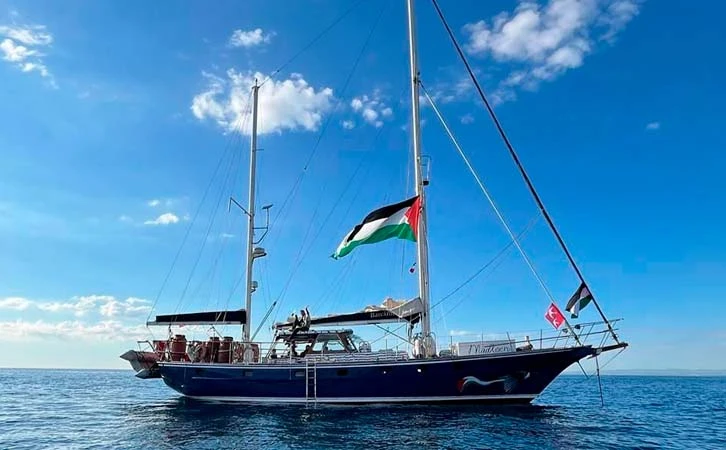 conflicto Palestino-Israelí