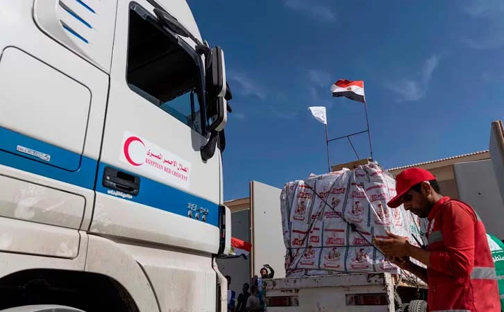 conflicto Palestino-Israelí